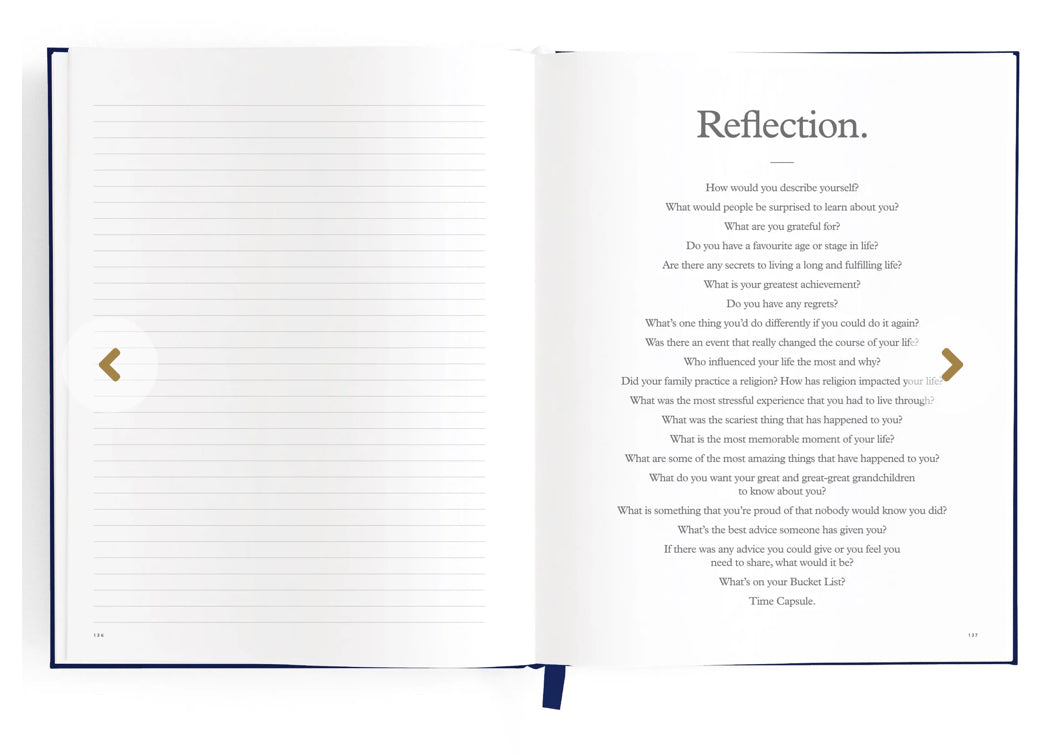 This Is My Story Memoir Journal Navy
