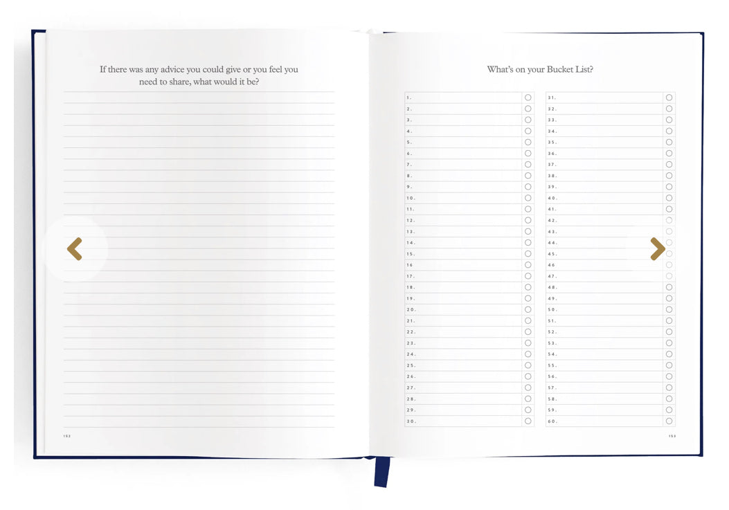 This Is My Story Memoir Journal Navy