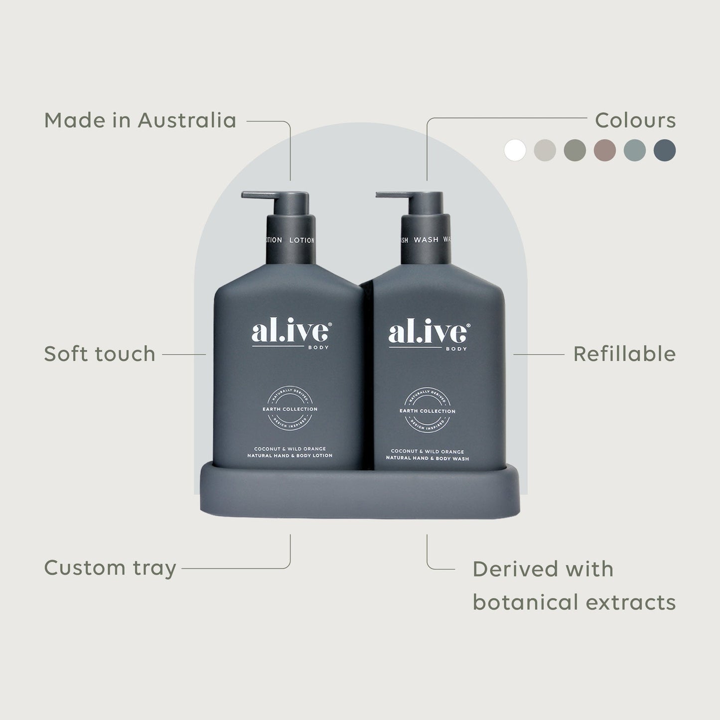 al.ive Coconut & Wild Orange | Wash & Lotion Duo
