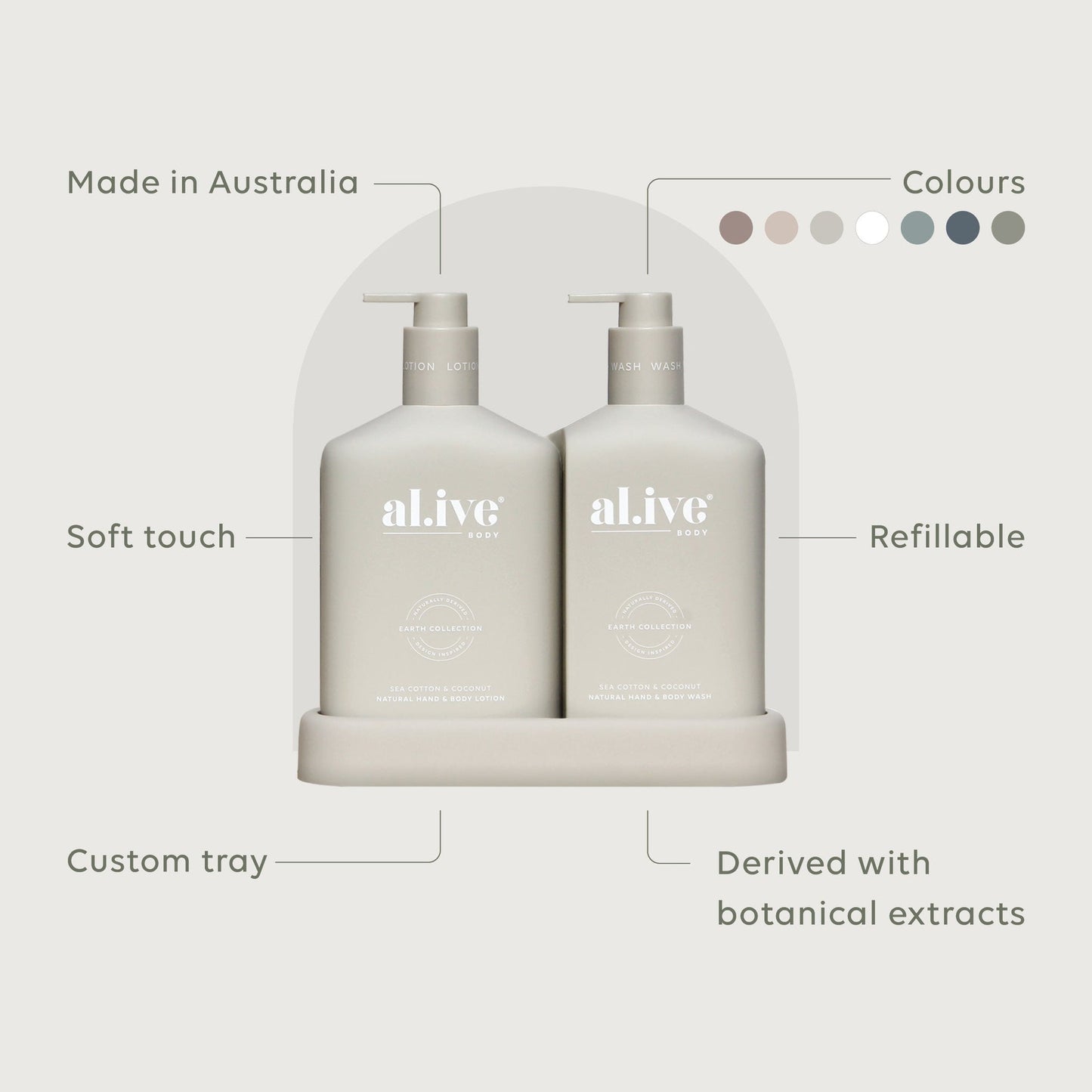 al.ive Sea Cotton & Coconut | Wash & Lotion Duo