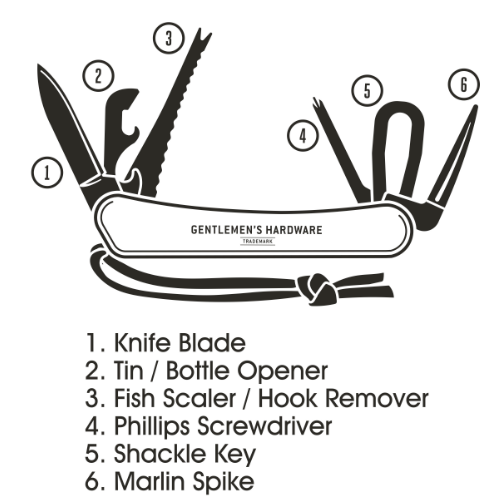 Marine Multi-Tool
