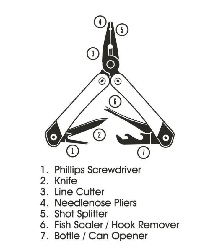Fishing Multi-Tool