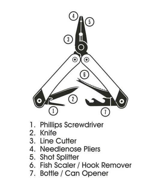 Fishing Multi-Tool