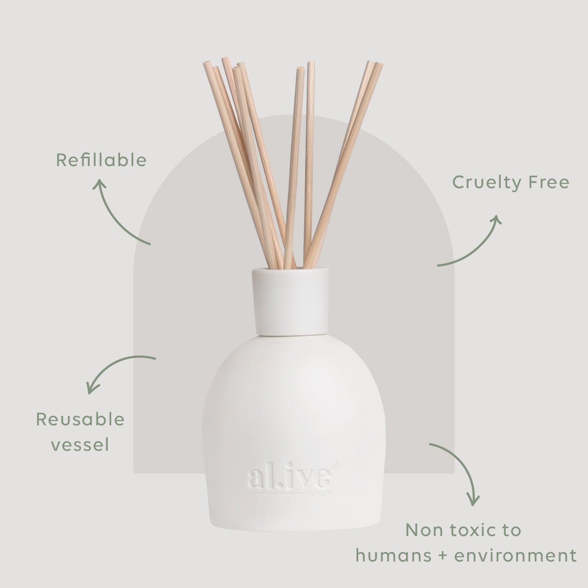 al.ive Sweet Dewberry & Clove Diffuser